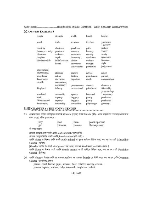 High School English Grammar and Composition Bangla With Answer - Image 14